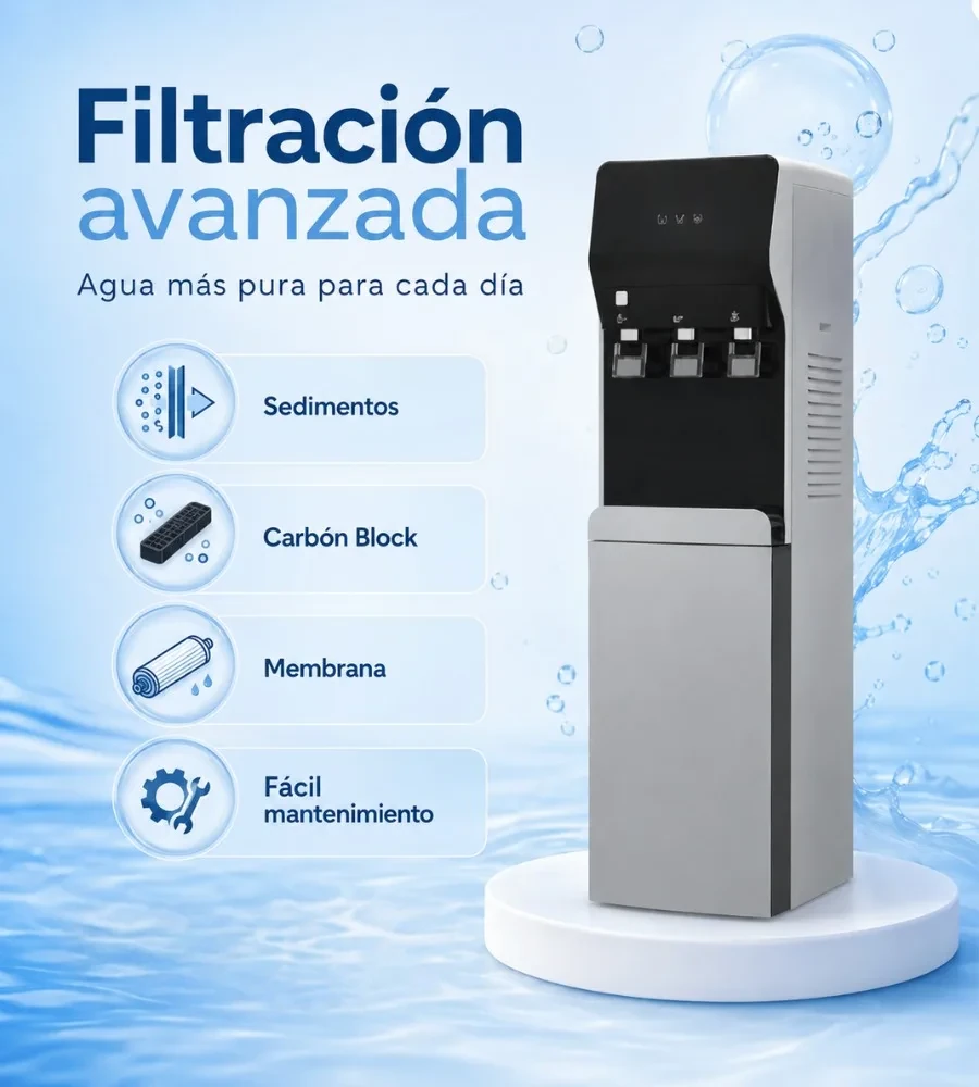 Fuente de pie 3 grifos y sus etapas de filtración