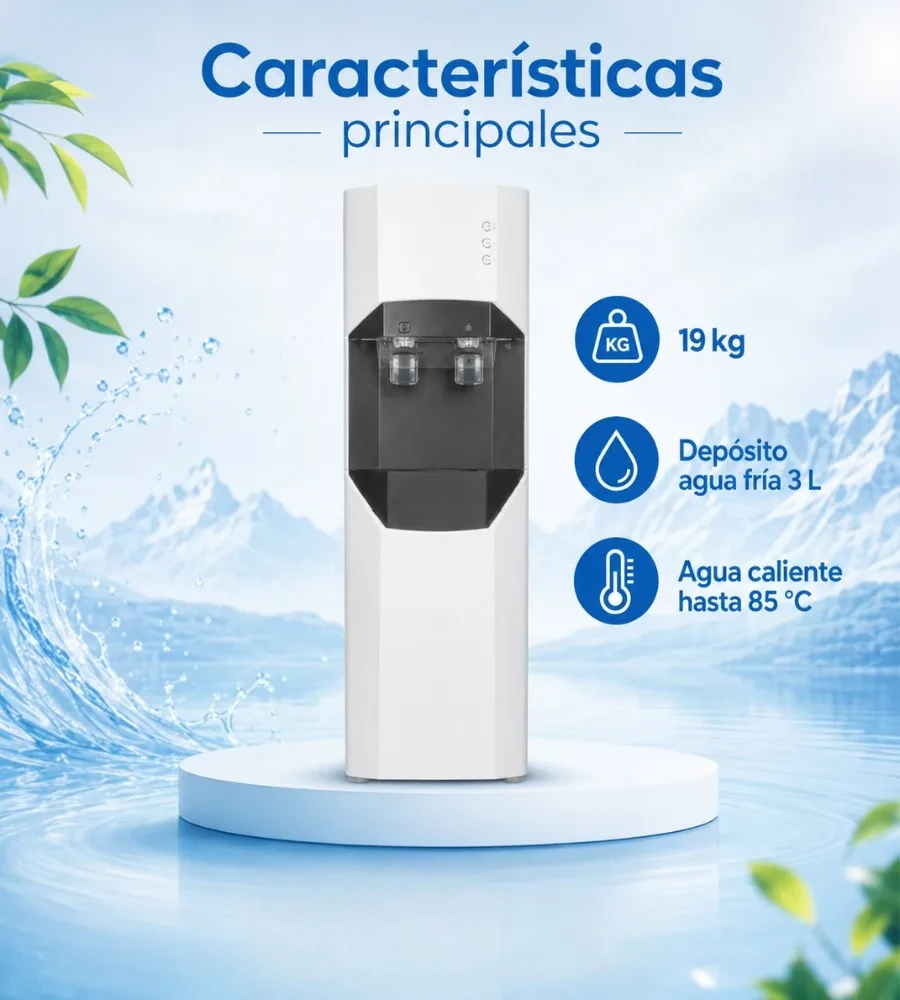 Características principales de la Fuente de suelo profesional
