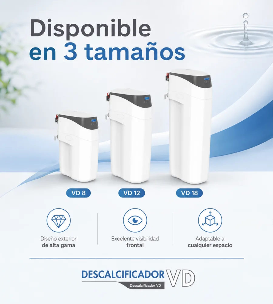 Los tres tamaños del descalcificador: VD 8, VD 12 y VD 18
